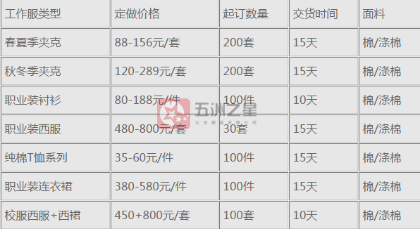 職業(yè)裝定制價(jià)格