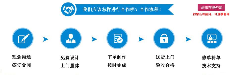 企業(yè)職業(yè)裝定制流程