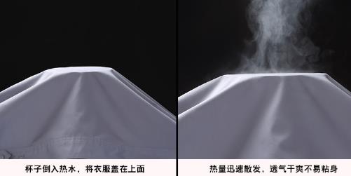 吉林防靜電工作服現(xiàn)貨批發(fā)